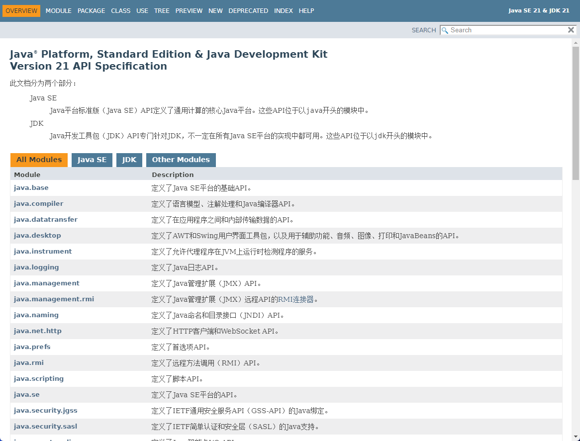 中文 JDK21 API 网站上线，为 Java 开发者提供全新体验！