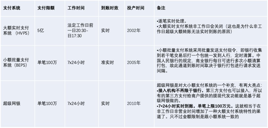 得物自研API网关实践之路